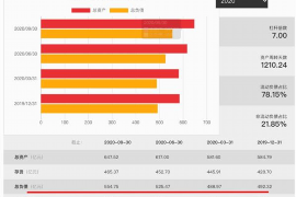 浮梁融资清欠服务